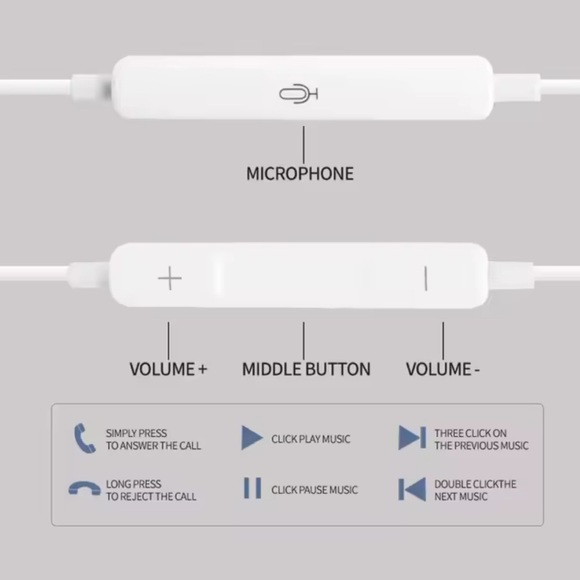 NWT - EARBUDS - USBC White Wired Earbuds with USB-C Connector headphones - Picture 3 of 4